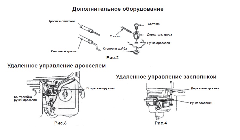 Аксессуары для Мотоблок АГАТ (Салют) 5Л 6.5 с двигателем Hammerman/Lifan 6.5 л.с.